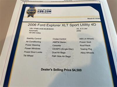 2006 Ford Explorer XLT   - Photo 15 - Pleasanton, CA 94566