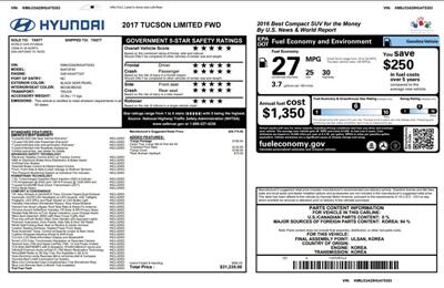 2017 Hyundai TUCSON Limited  ULTIMATE PKG - Photo 4 - Dallas, TX 75220