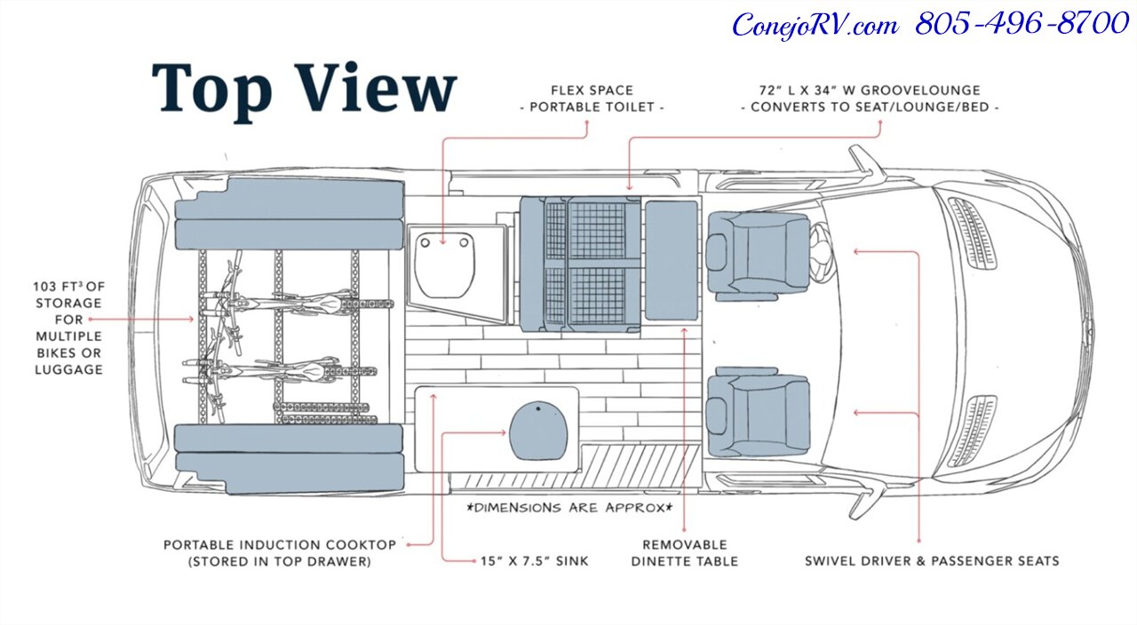 2024 Storyteller Overland Beast Mode AWD Lithonics Lithium System Mercedes Sprinter  Chassis Turbo Diesel Custom Upgrades 41K Miles - Photo 49 - Thousand Oaks, CA 91360