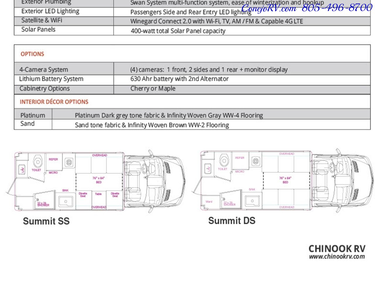 2024 Chinook Summit SS Fully Featured Mercedes Turbo Diesel V-6 Engine   - Photo 54 - Thousand Oaks, CA 91360