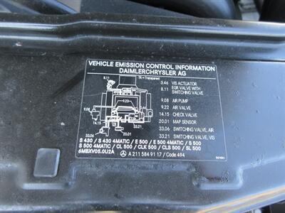 2006 Mercedes-Benz S500 4MATIC   - Photo 92 - Bohemia, NY 11716