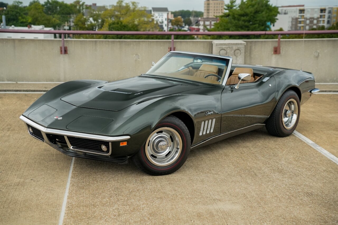 1969 Chevrolet Corvette   - Photo 110 - Springfield, MO 65802