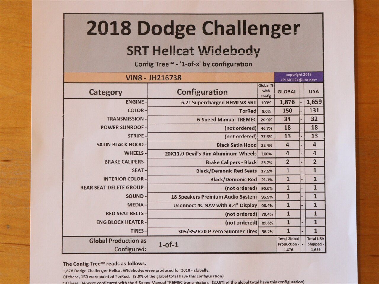 2018 Dodge Challenger SRT Hellcat   - Photo 48 - Springfield, MO 65802