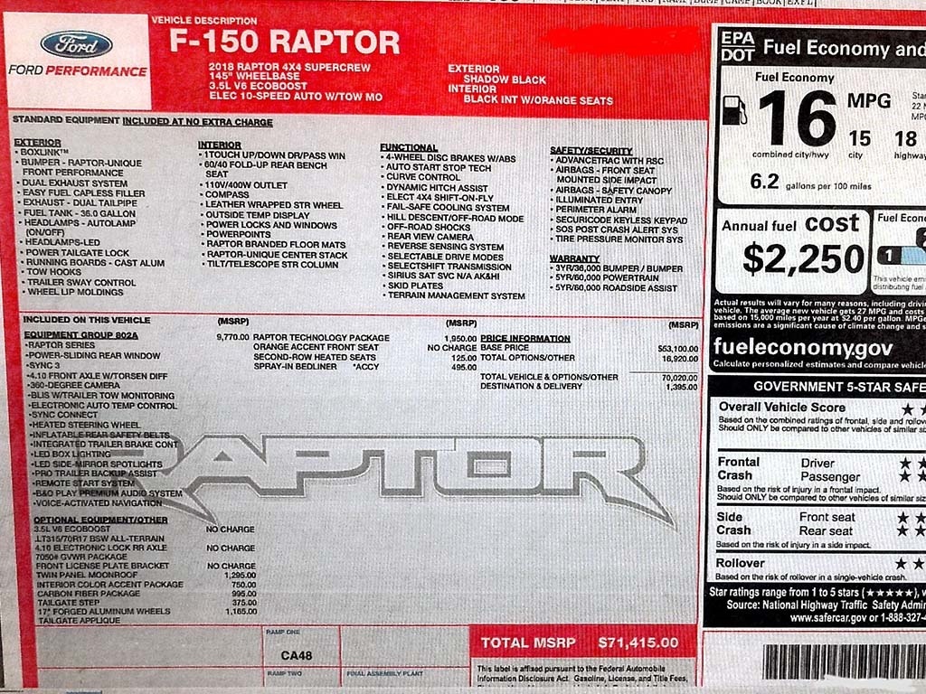2018 Ford F-150 Raptor   - Photo 36 - Springfield, MO 65802
