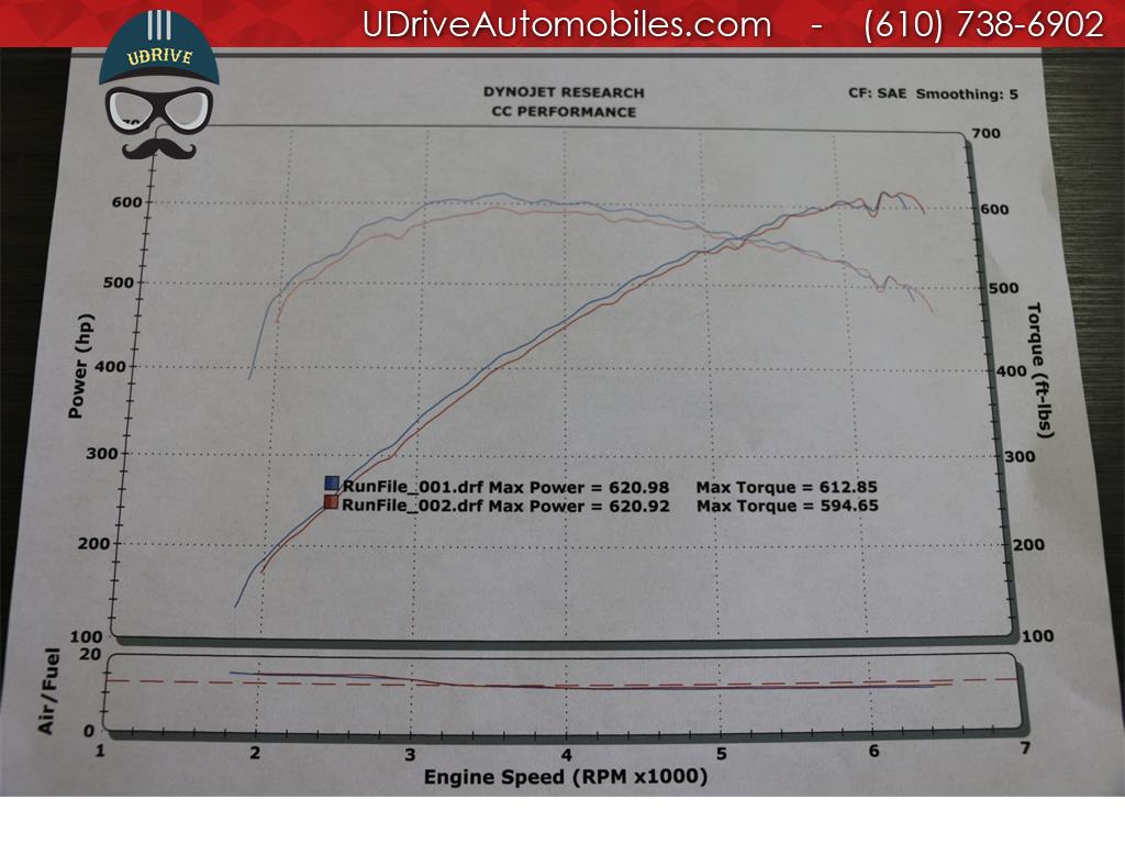 2005 Ford GT All 4 Options Performance Upgrades 620whp   - Photo 35 - West Chester, PA 19382