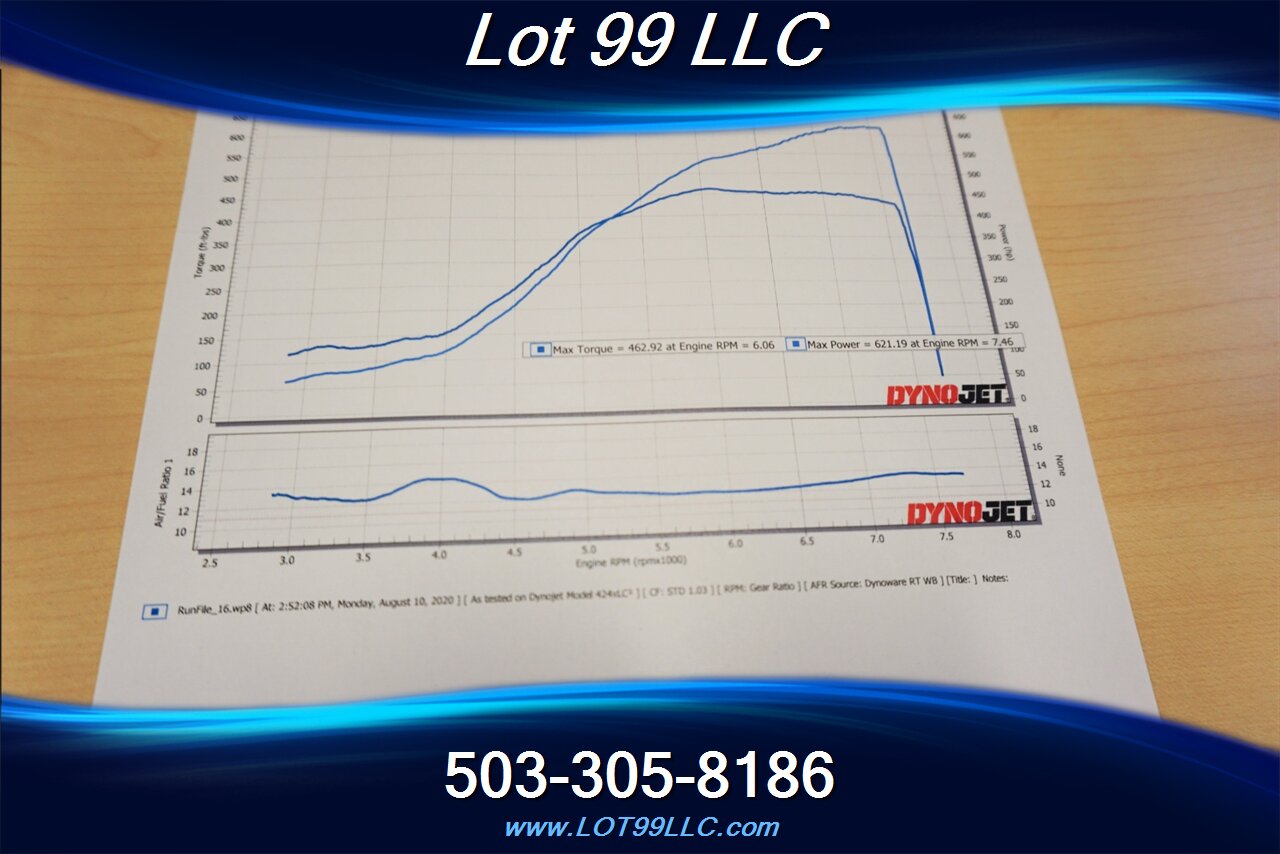 2011 Subaru Impreza WRX SEMA BUILD OVER 100K - Photo 59 - Milwaukie, OR 97267