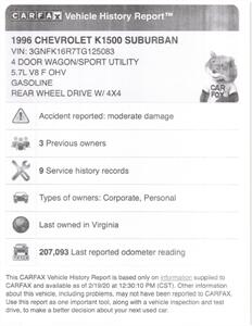 1996 Chevrolet Suburban K1500  Virginia Tech Custom Edition (VT) - Photo 68 - Rockville, MD 20850