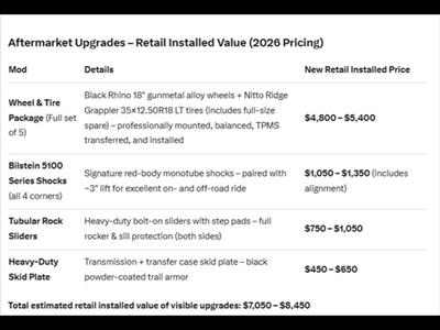 2014 Jeep Wrangler Unlimited Sport - Photo 11 - Escondido, CA 92025