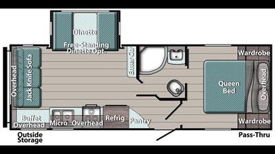 2022 GULFSTREAM AMERI LITE 236RL  