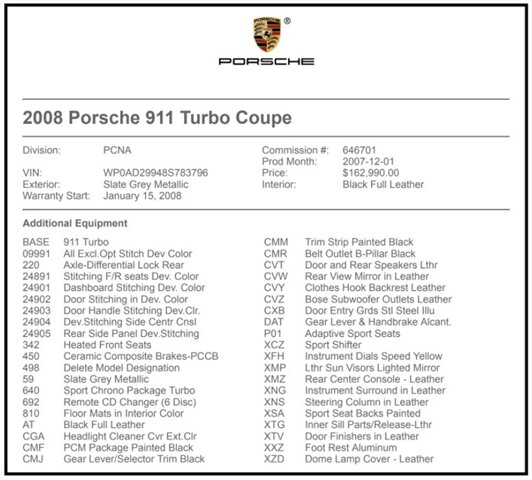 2008 Porsche 911 Turbo   - Photo 39 - Springfield, MO 65802