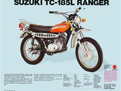 1974 Suzuki TC-185L RANGER   - Photo 23 - San Diego, CA 92121