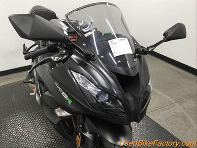 2015 Kawasaki Ninja ZX6R   - Photo 6 - San Diego, CA 92121