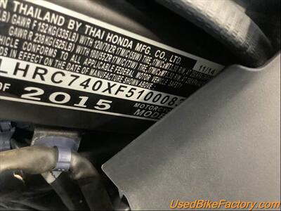 2015 Honda CBR650F   - Photo 29 - San Diego, CA 92121