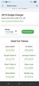 2019 Dodge Charger AWD 5.7L HEMI RUNS&DRIVES GREAT A/C COLD - Photo 12 - Woodward, OK 73801