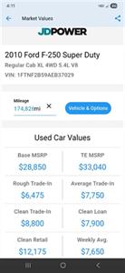 2010 Ford F-250 4X4 1OWNER RUNS&DRIVES GREAT TOW PK.A/C GOOD TIRES   - Photo 74 - Woodward, OK 73801