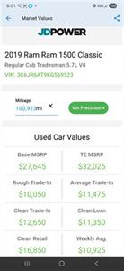 2019 RAM 1500 Classic SPORT 1OWNER 5.7L RUNS&DRIVES GREAT*NEW TIRES - Photo 12 - Woodward, OK 73801