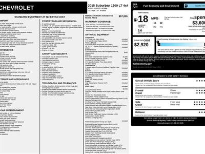 2015 Chevrolet Suburban LT   - Photo 2 - Chesterfield, MO 63005