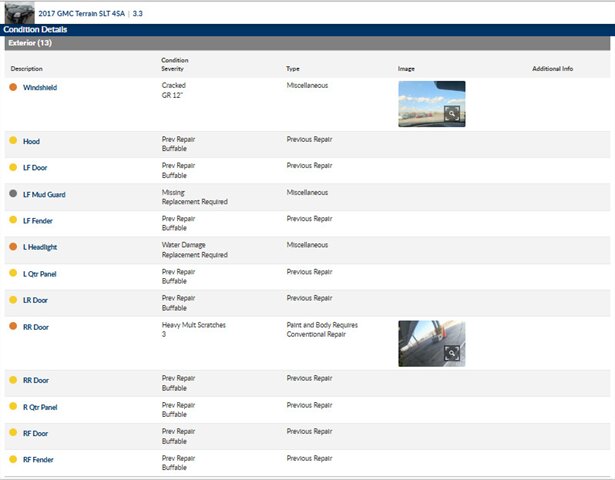 2017 GMC Terrain SLT - Photo 3 - San Diego, CA 92154