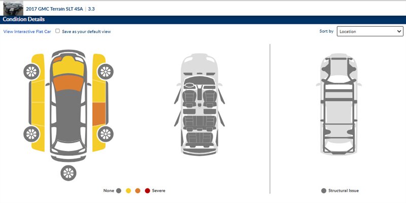 2017 GMC Terrain SLT - Photo 2 - San Diego, CA 92154