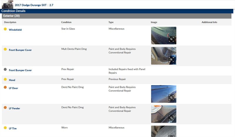 2017 Dodge Durango SXT - Photo 4 - San Diego, CA 92154