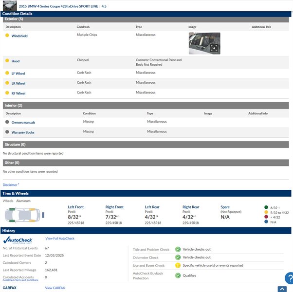 2015 BMW 4 Series 428i xDrive - Photo 2 - San Diego, CA 92154