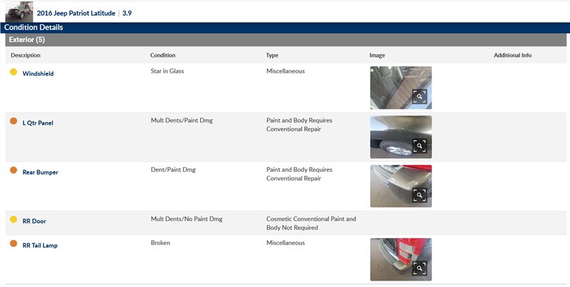 2017 Jeep Compass Latitude - Photo 3 - San Diego, CA 92154