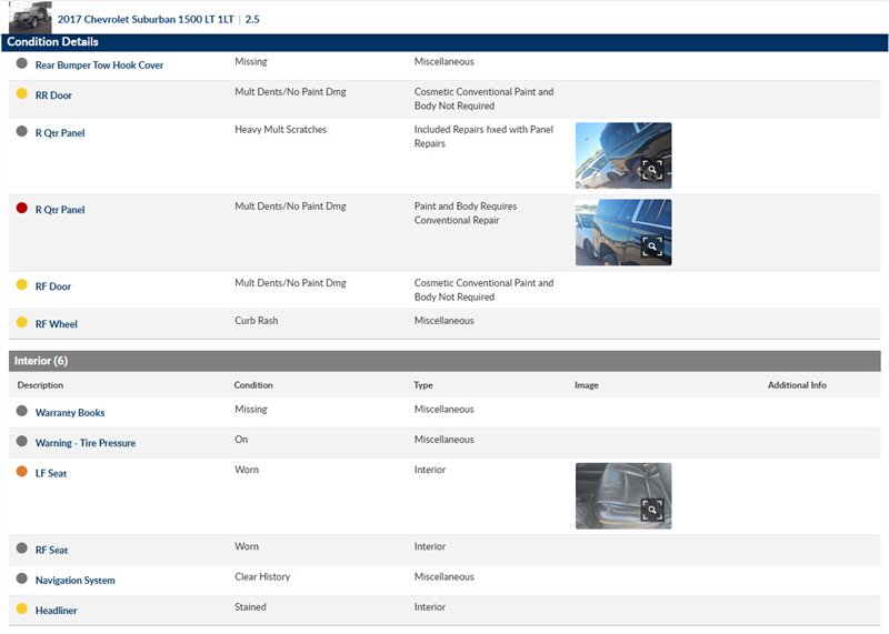 2017 Chevrolet Suburban LT - Photo 3 - San Diego, CA 92154