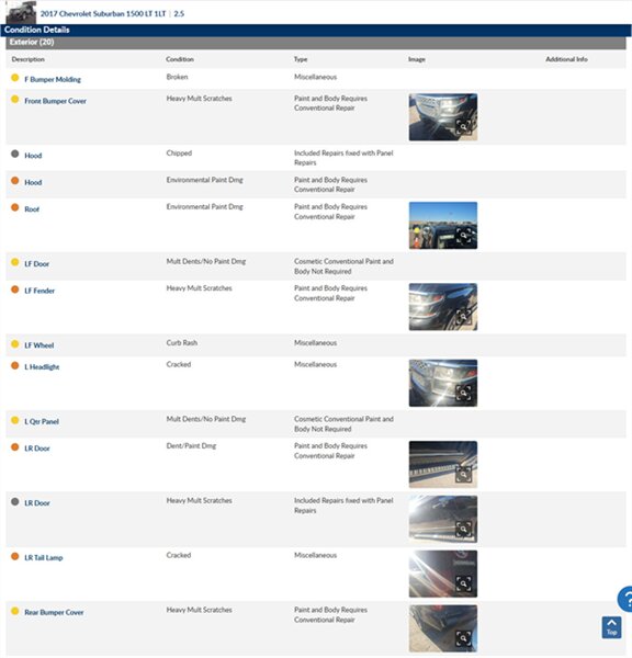 2017 Chevrolet Suburban LT - Photo 2 - San Diego, CA 92154