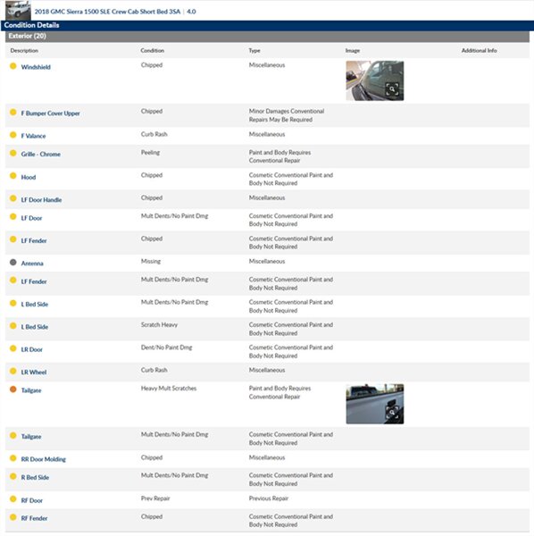 2018 GMC Sierra 1500 SLE - Photo 2 - San Diego, CA 92154