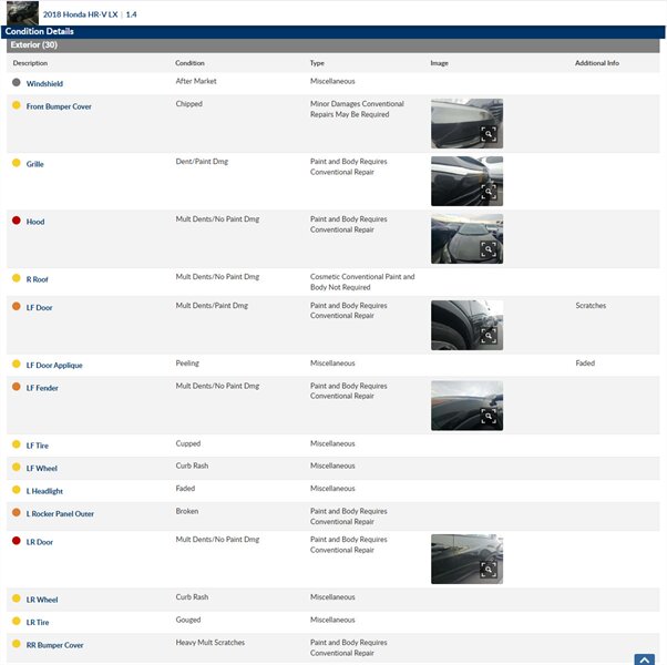 2018 Honda HR-V LX - Photo 2 - San Diego, CA 92154