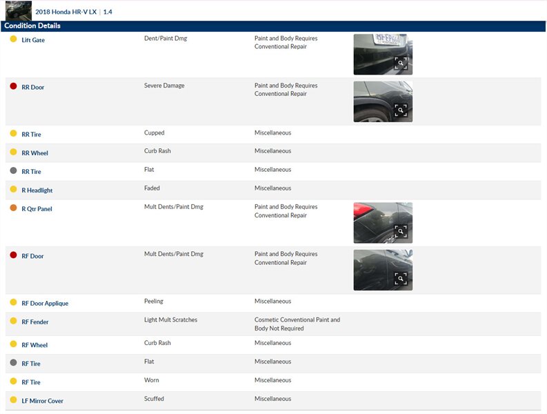 2018 Honda HR-V LX - Photo 3 - San Diego, CA 92154