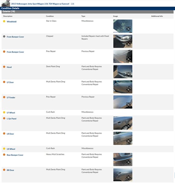 2013 Volkswagen Jetta SportWagen TDI - Photo 2 - San Diego, CA 92154