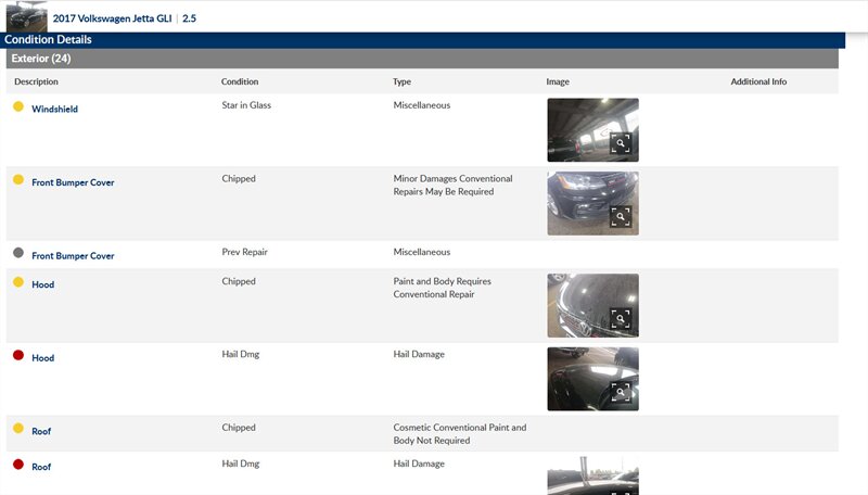 2017 Volkswagen Jetta 2.0T GLI - Photo 3 - San Diego, CA 92154