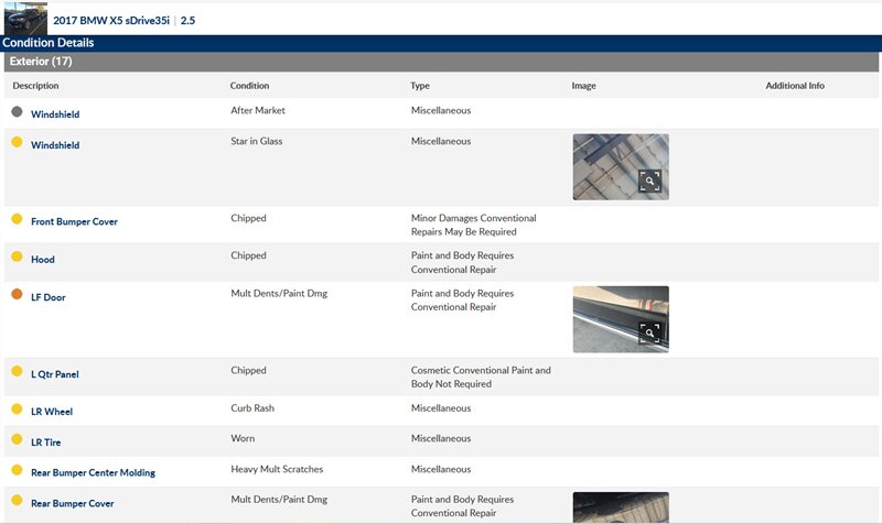 2017 BMW X5 sDrive35i - Photo 3 - San Diego, CA 92154