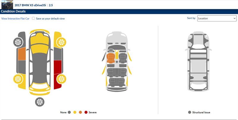 2017 BMW X5 sDrive35i - Photo 2 - San Diego, CA 92154