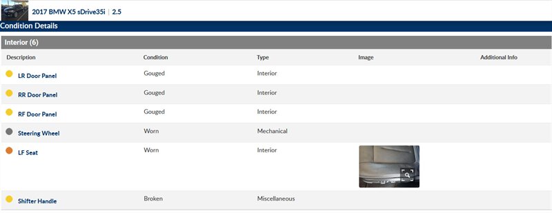 2017 BMW X5 sDrive35i - Photo 5 - San Diego, CA 92154