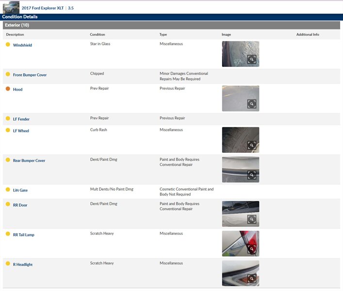 2017 Ford Explorer XLT - Photo 2 - San Diego, CA 92154