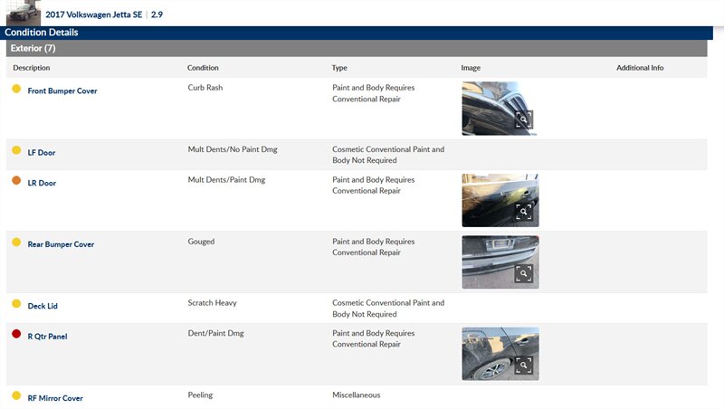 2017 Volkswagen Jetta 1.4T SE - Photo 3 - San Diego, CA 92154