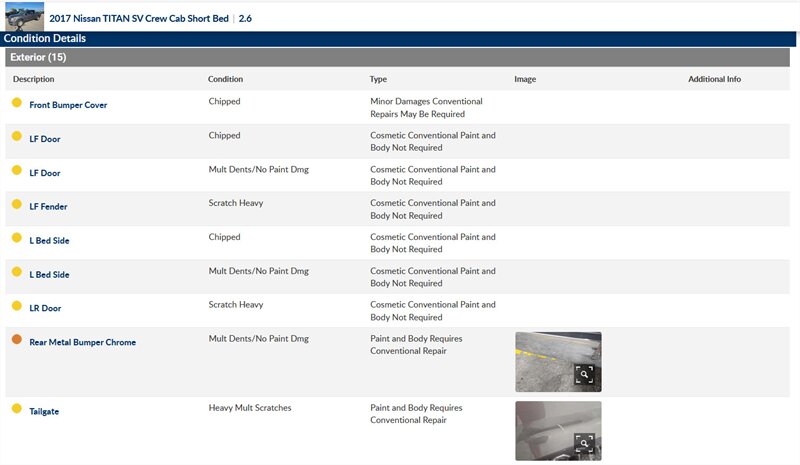 2017 Nissan Titan SV - Photo 3 - San Diego, CA 92154