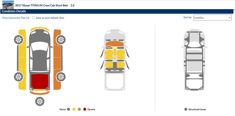 2017 Nissan Titan SV - Photo 2 - San Diego, CA 92154