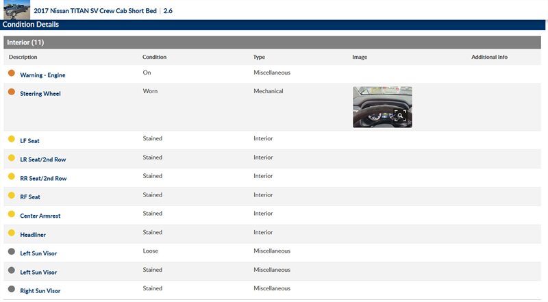 2017 Nissan Titan SV - Photo 5 - San Diego, CA 92154
