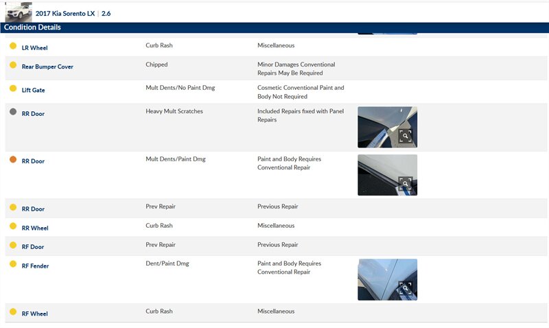 2017 Kia Sorento LX - Photo 4 - San Diego, CA 92154