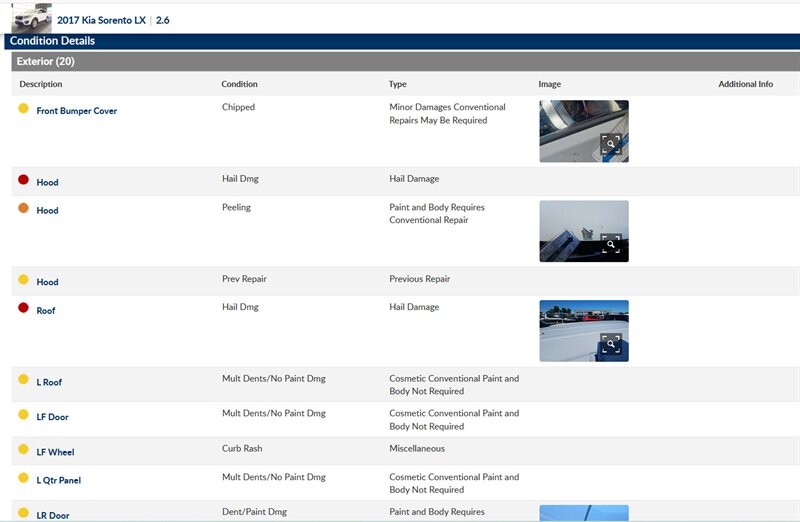 2017 Kia Sorento LX - Photo 3 - San Diego, CA 92154
