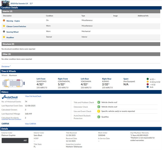 2018 Kia Sorento LX V6 - Photo 14 - San Diego, CA 92154