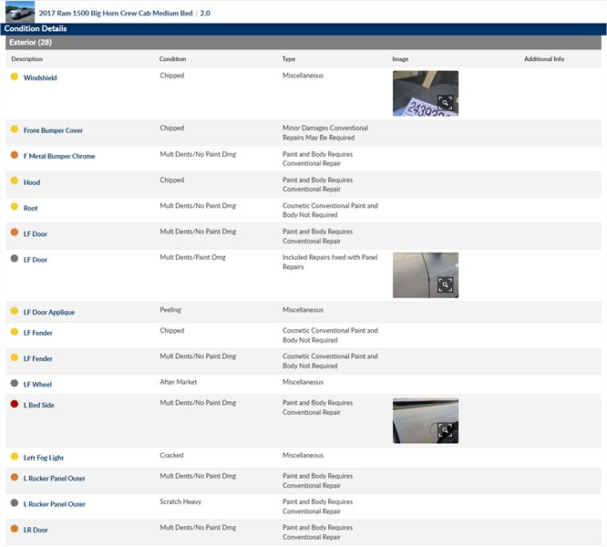 2017 RAM 1500 SLT - Photo 2 - San Diego, CA 92154