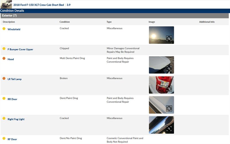 2018 Ford F-150 XLT - Photo 3 - San Diego, CA 92154