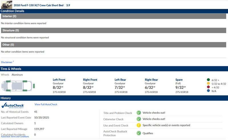 2018 Ford F-150 XLT - Photo 4 - San Diego, CA 92154