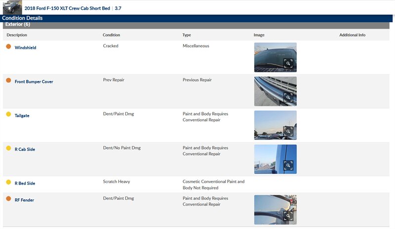 2018 Ford F-150 XLT - Photo 3 - San Diego, CA 92154