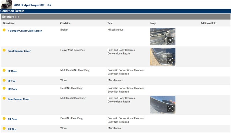 2018 Dodge Charger SXT - Photo 3 - San Diego, CA 92154