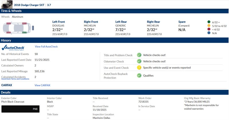 2018 Dodge Charger SXT - Photo 5 - San Diego, CA 92154